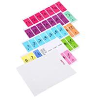 Tbest 2Set Piano Sticker 88 Key Keyboard extraíble Piano Stickers- Piano Letter Stickers Teclado electrónico Note White…